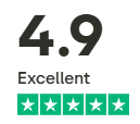 Trustpilot Score